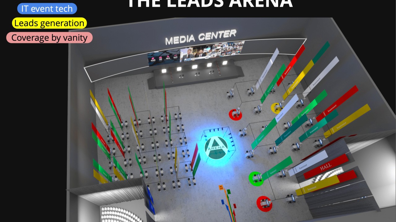 Alternative Business Models and Lead Generation Mechanisms for Service-Based B2B Exhibitions