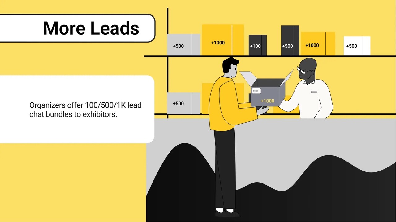 7 Ways #Expochats Elevates Your Brand Presence at Trade Shows